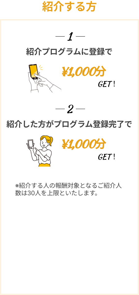 Reward 1