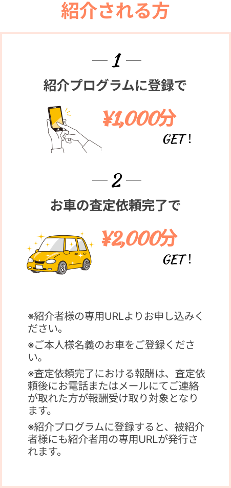Reward 2