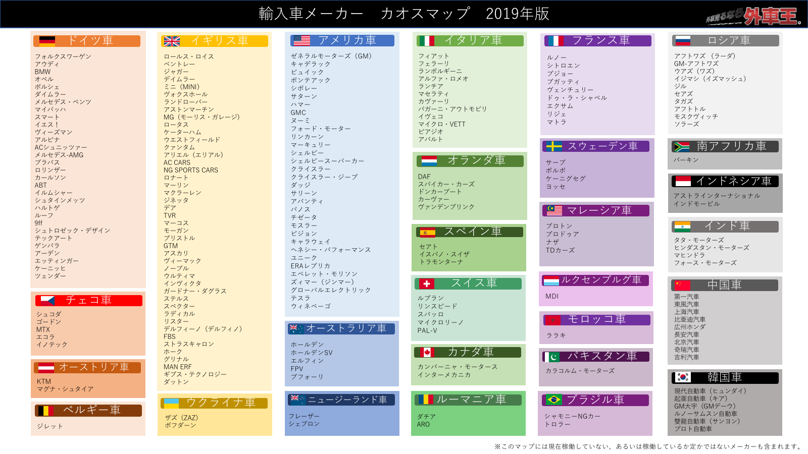 外車王が 輸入車メーカー カオスマップ 19 を公開しました カレント自動車株式会社