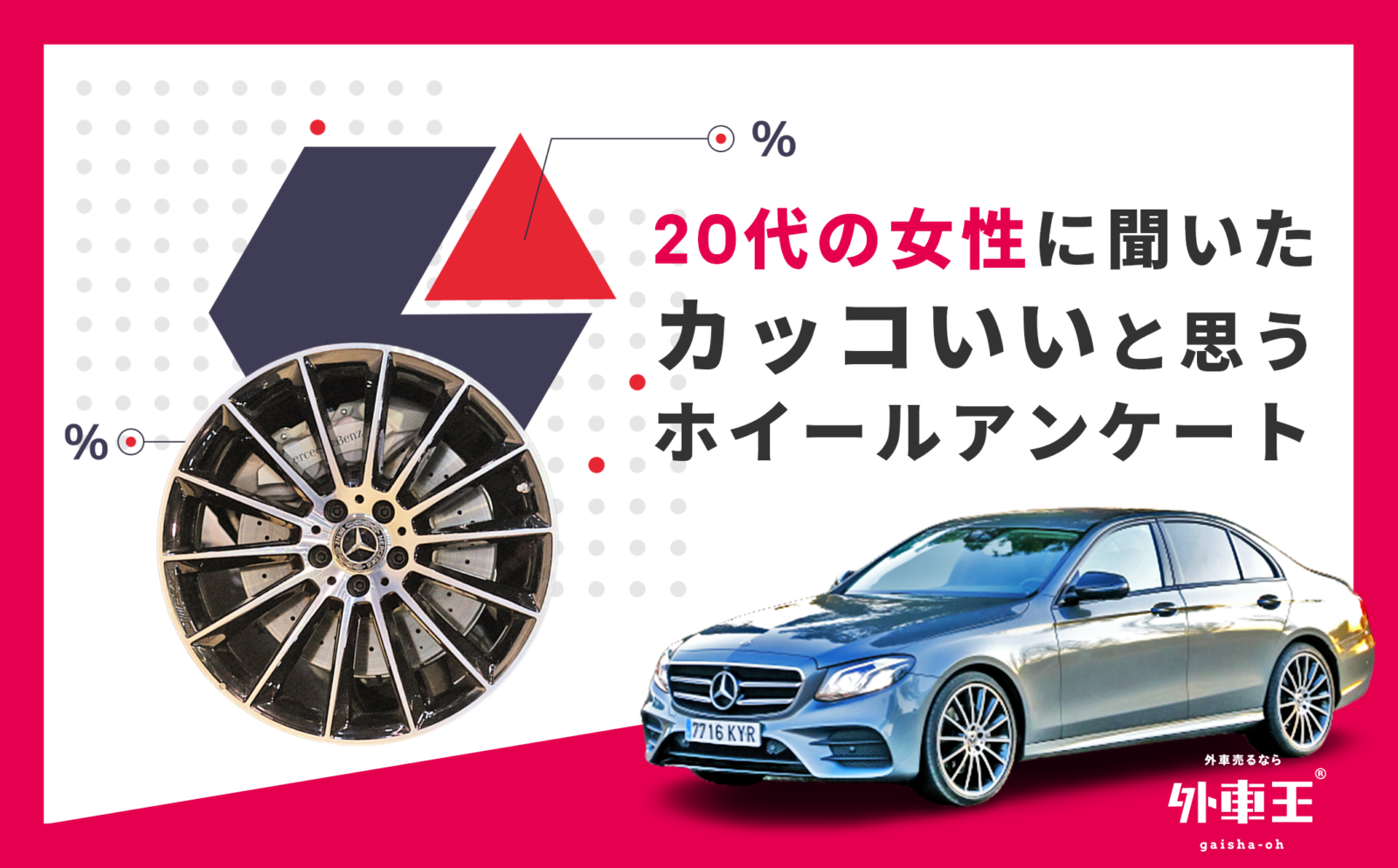 外車王が自動車ホイールに関するアンケートを実施 代女性が直感で選ぶ カッコいい ホイールは カレント自動車株式会社